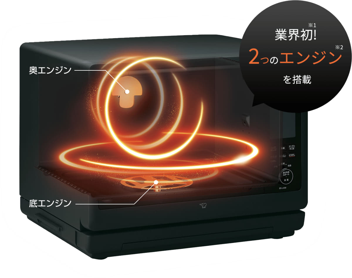 マグネトロンを庫内の2カ所に搭載