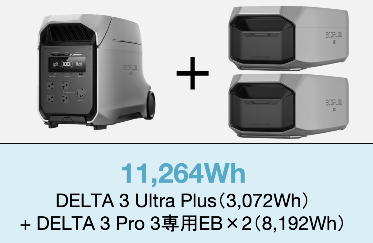 DELTA 3 Ultra Plusは容量を拡張できる