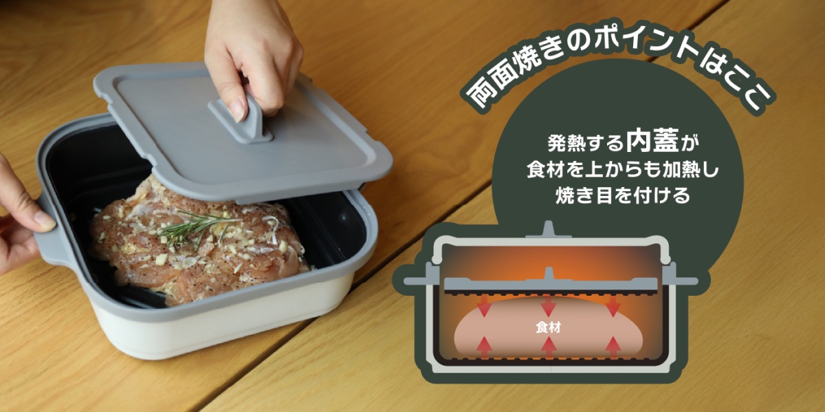 上下から熱を伝える「両面焼き構造」