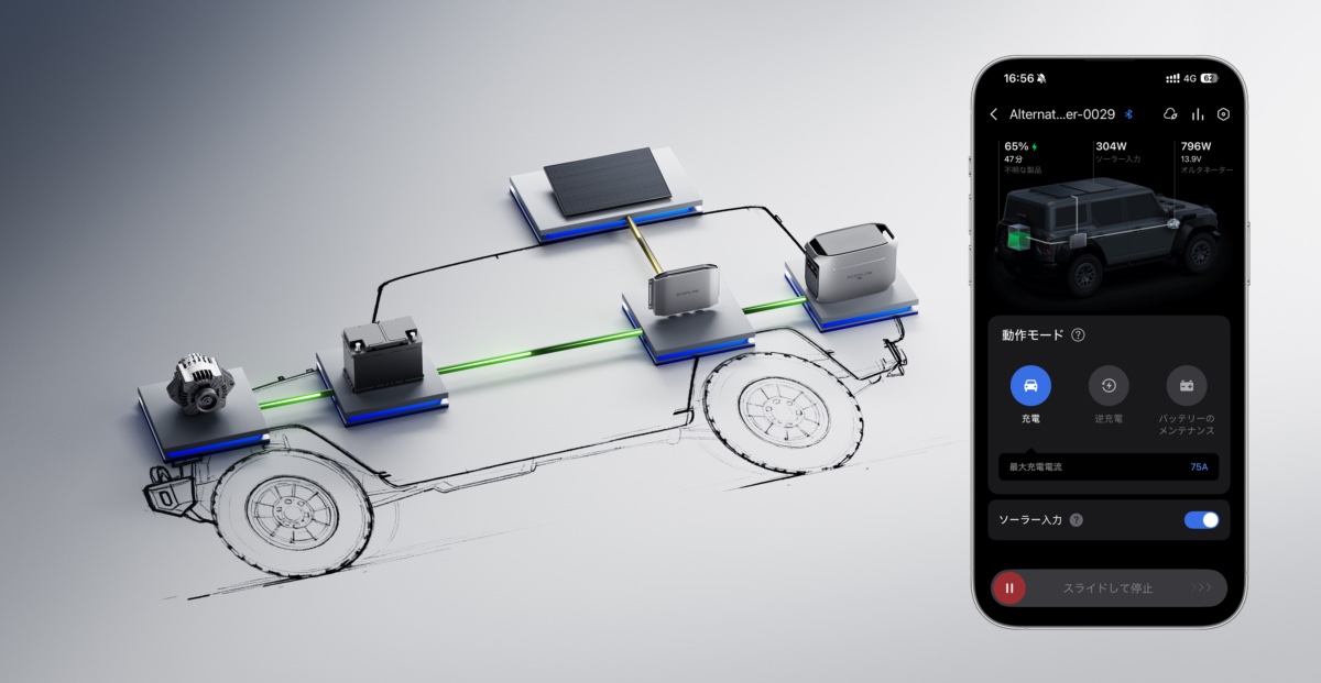 アプリで充電状況をモニタリングできる