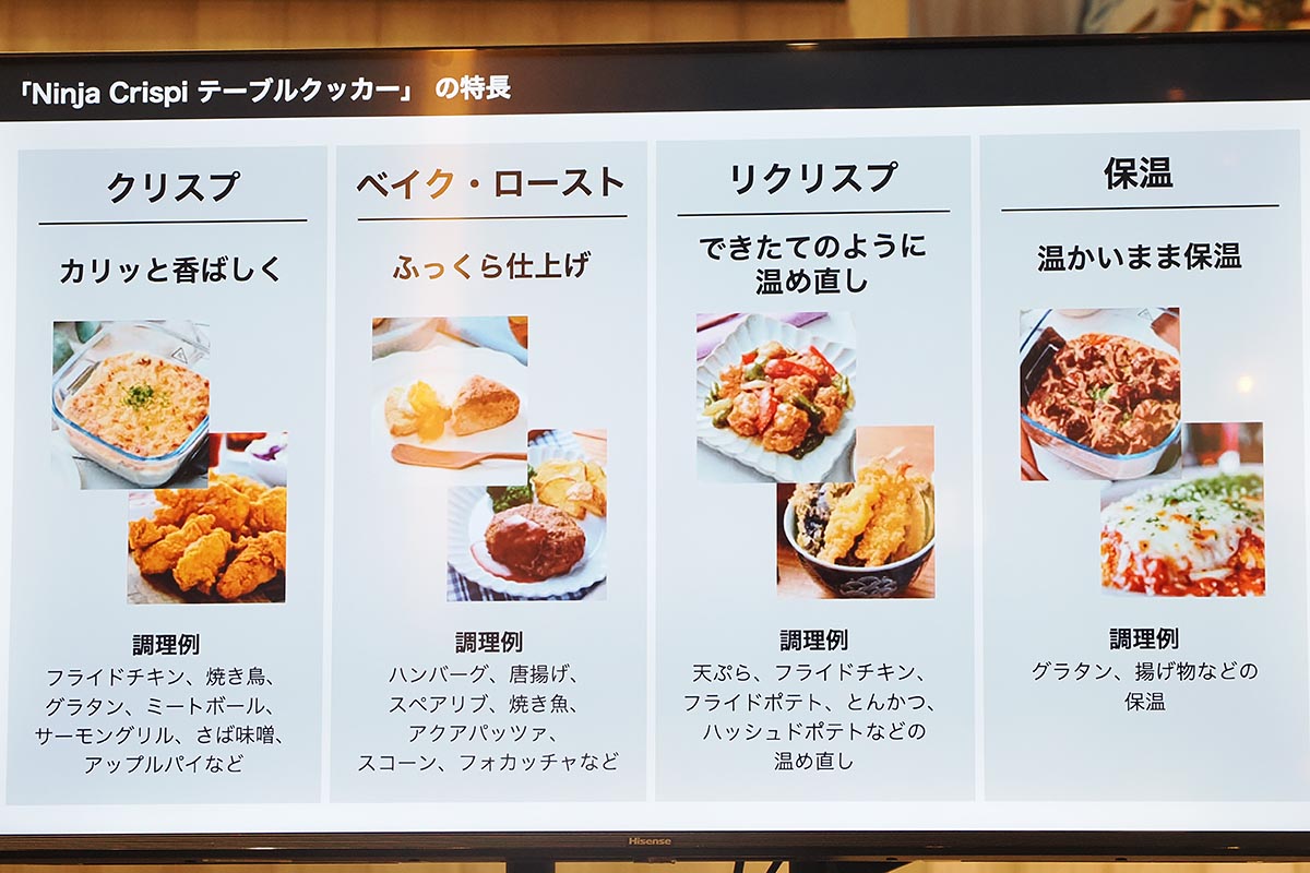 モードとレシピの例