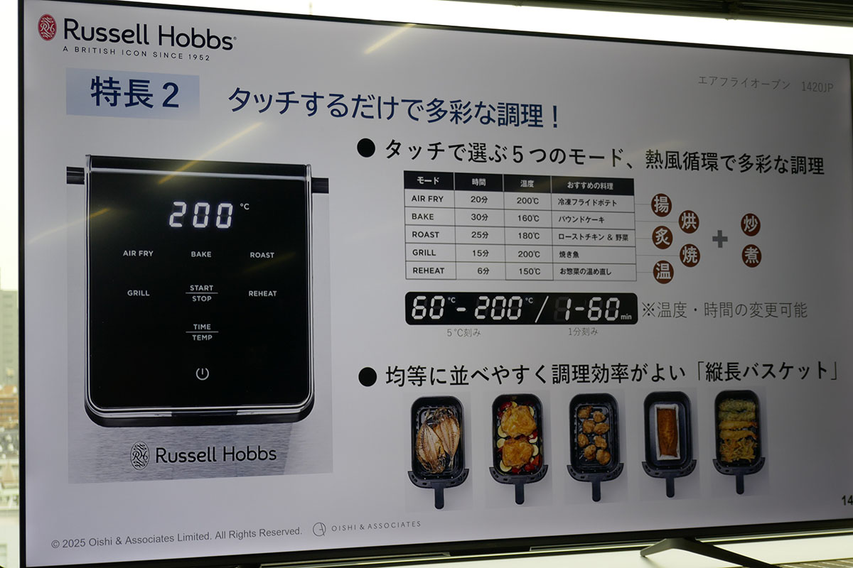 5つのモードを用意