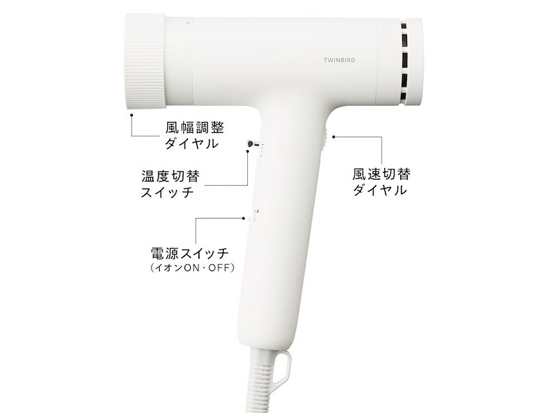 風幅や風速などの組み合わせで最大224通りの風を作り出す