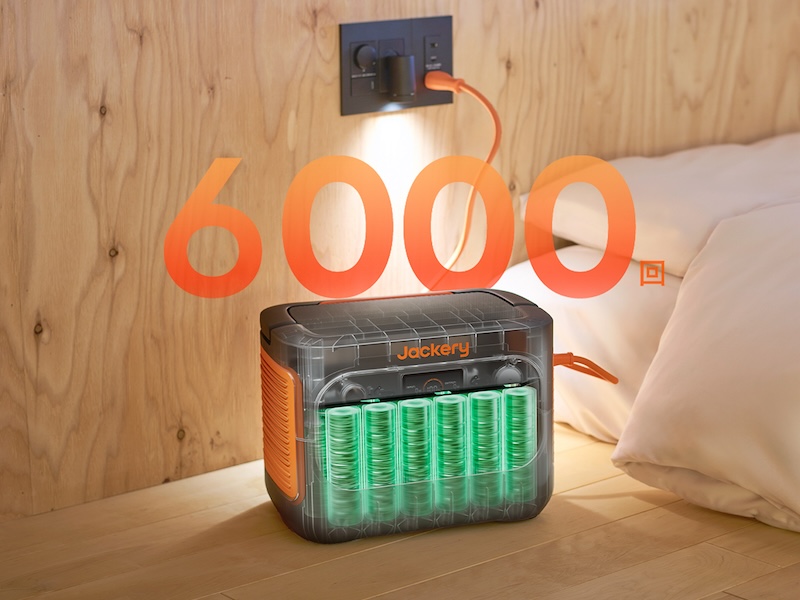 6,000回の充放電に対応。6,000回サイクル後もバッテリー容量の約70%を維持できる