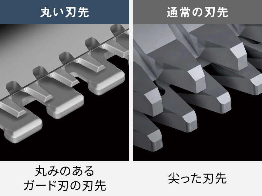 肌に当たるのは丸みのあるガード刃なので、肌を守りながら毛だけをしっかりカットします