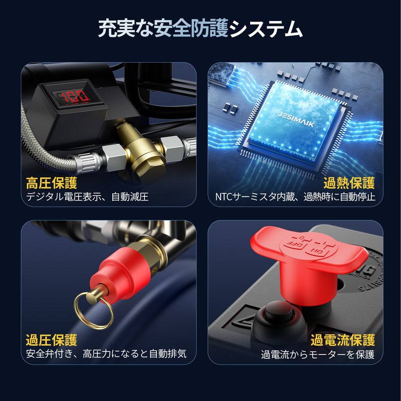 過熱・過電流保護機能を搭載