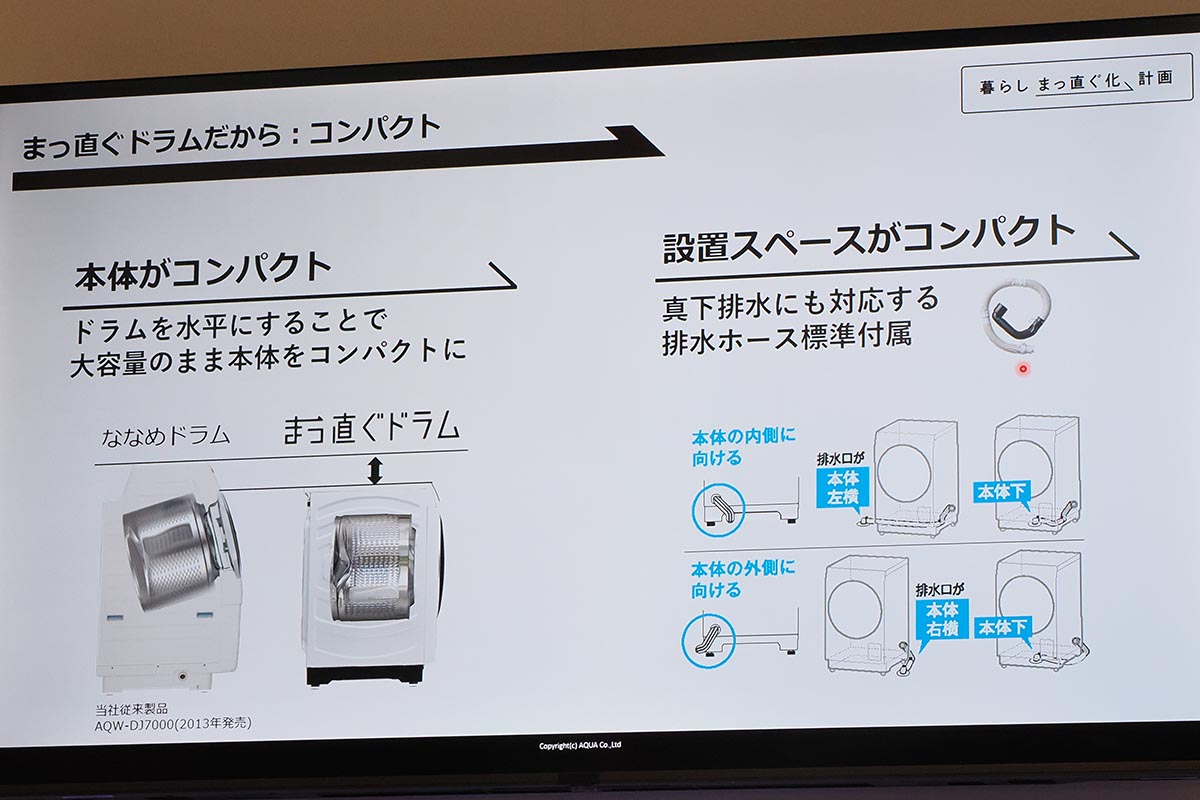 タテ型のスペースにも置きやすいようにコンパクト化