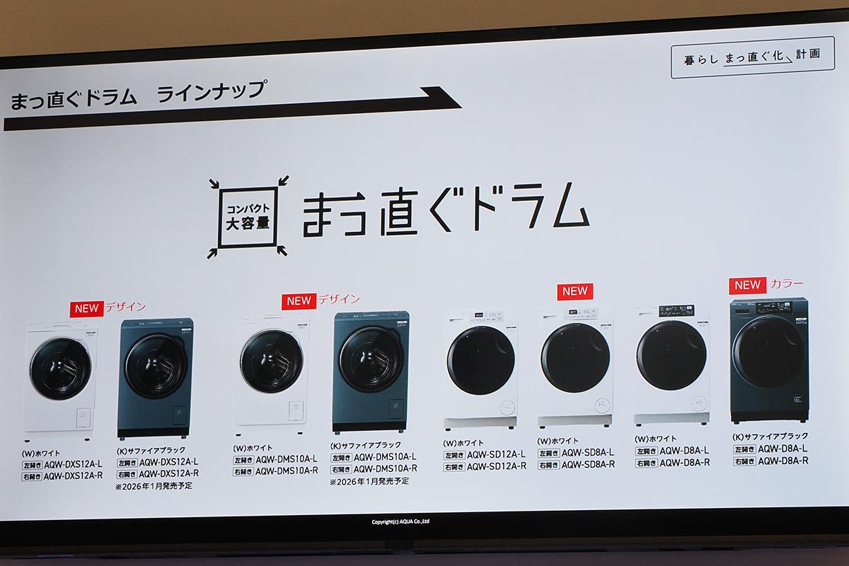 まっ直ぐドラムのラインナップ