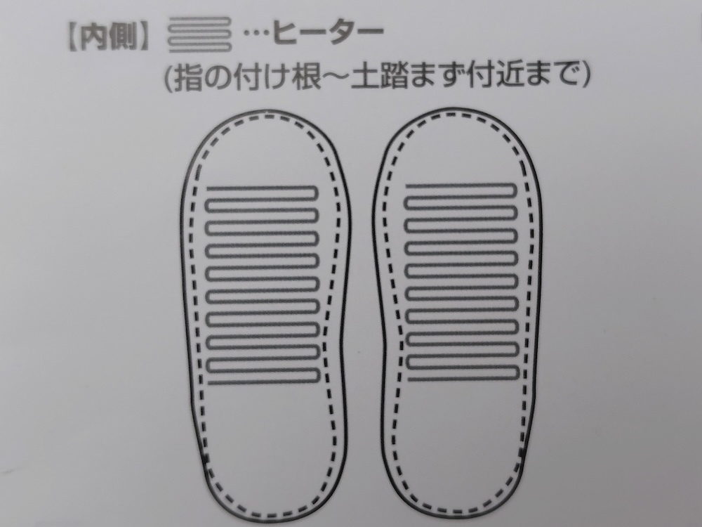 足裏部分にヒーターが内蔵されている