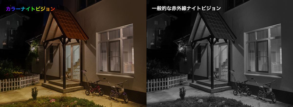 フルカラーナイトビジョンに対応する