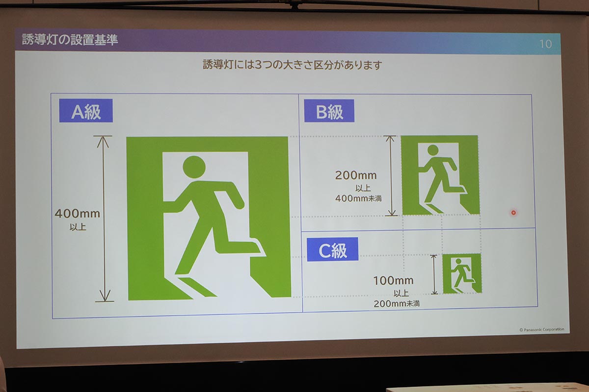 誘導灯のサイズ