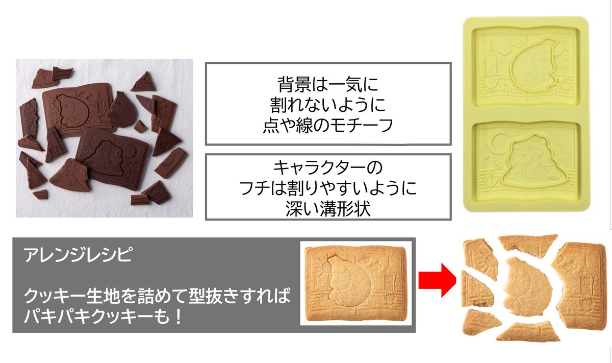 キャラクター部分をパキパキ型抜きできる「シリコーンパキパキチョコ型 ムーミン谷の仲間たち」