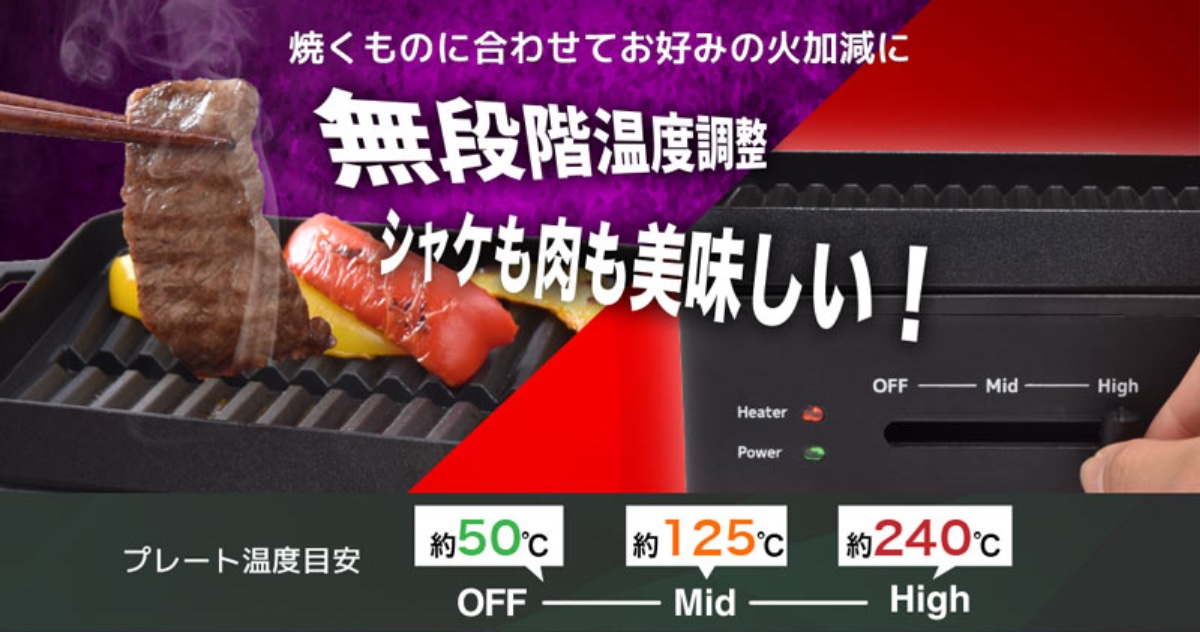 温度は約50℃から約240℃まで無段階で調整できる