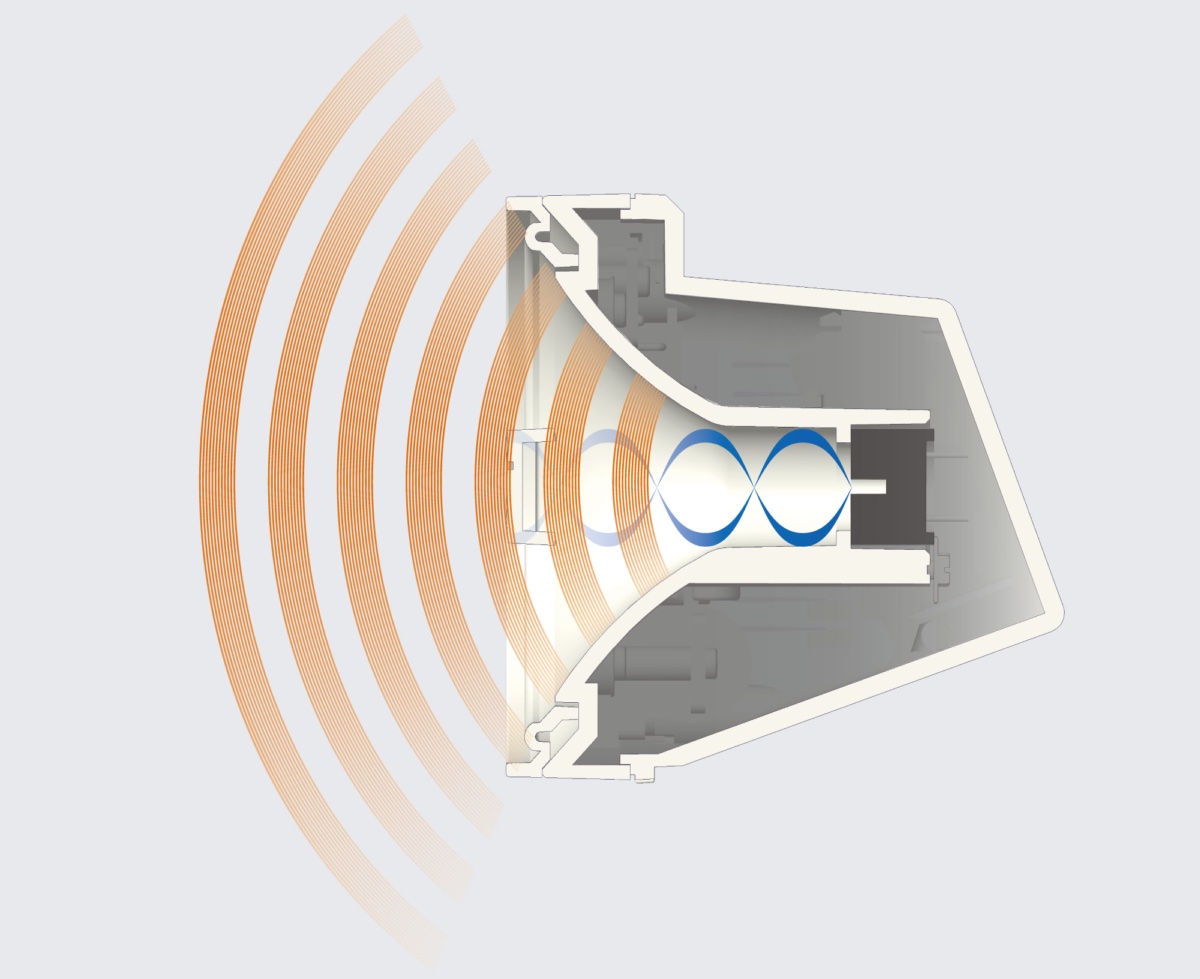 試行錯誤を重ねてたどり着いたホーン形状