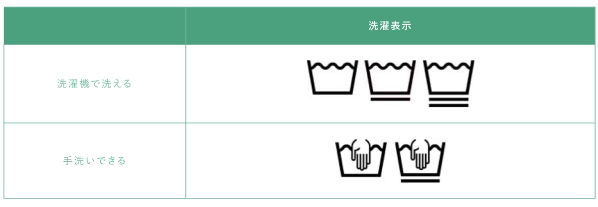必ず洗濯表示を確認する