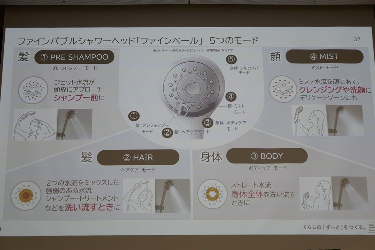 目的や部位に合わせて選べるモード