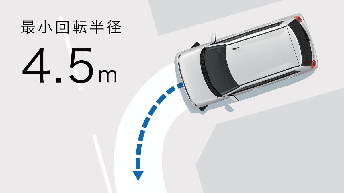 コンパクトな車体で小回りも効くため、狭い道も安心。初めての道でも不安なく走れそうです
