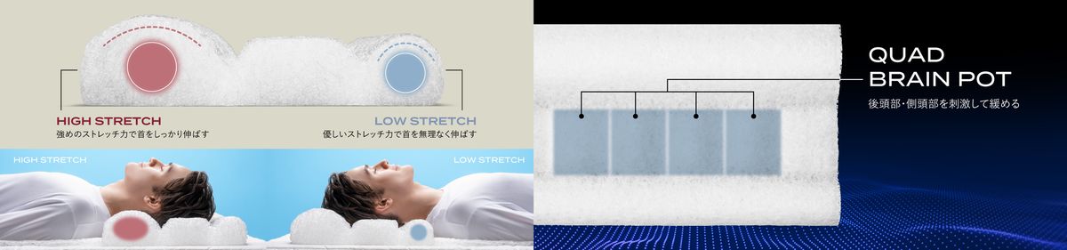 頭部・首・肩甲骨まわりを緩めて伸ばし、支えて整える枕