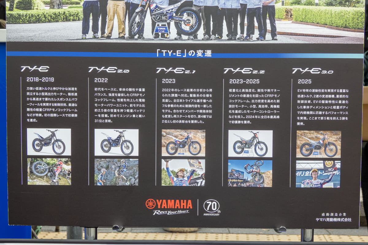 電動トライアルバイク「TY-E」の変遷