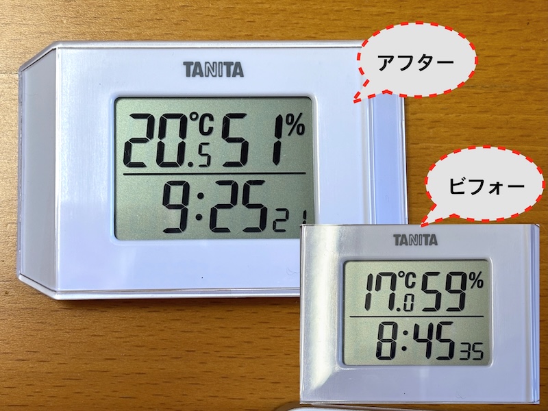 エアコンで気温を17℃から20.5℃に上げたところ、湿度は59%から51%へと8%下がった