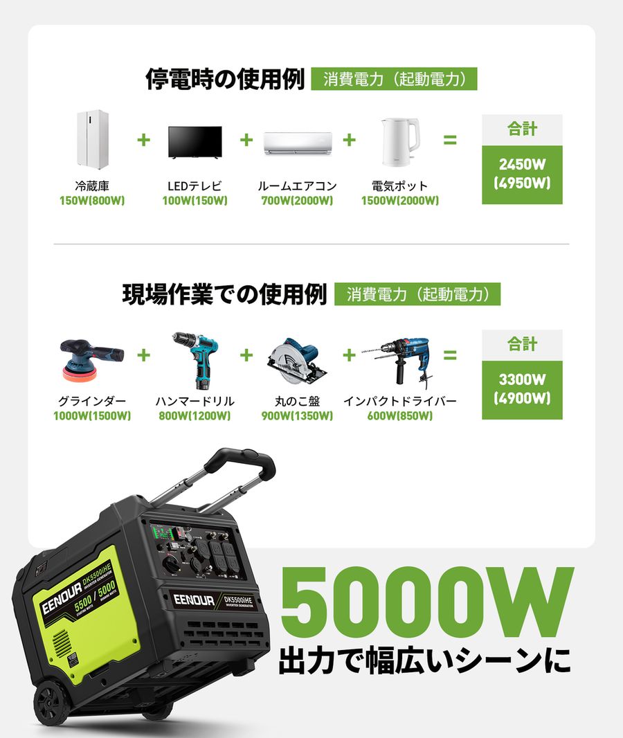多様な機器へ同時に給電できる