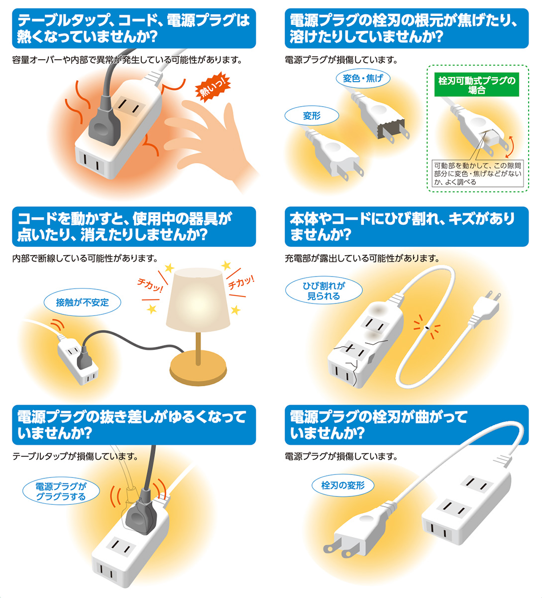 テーブルタップの安全点検のポイント(JEWAパンフレットより)
