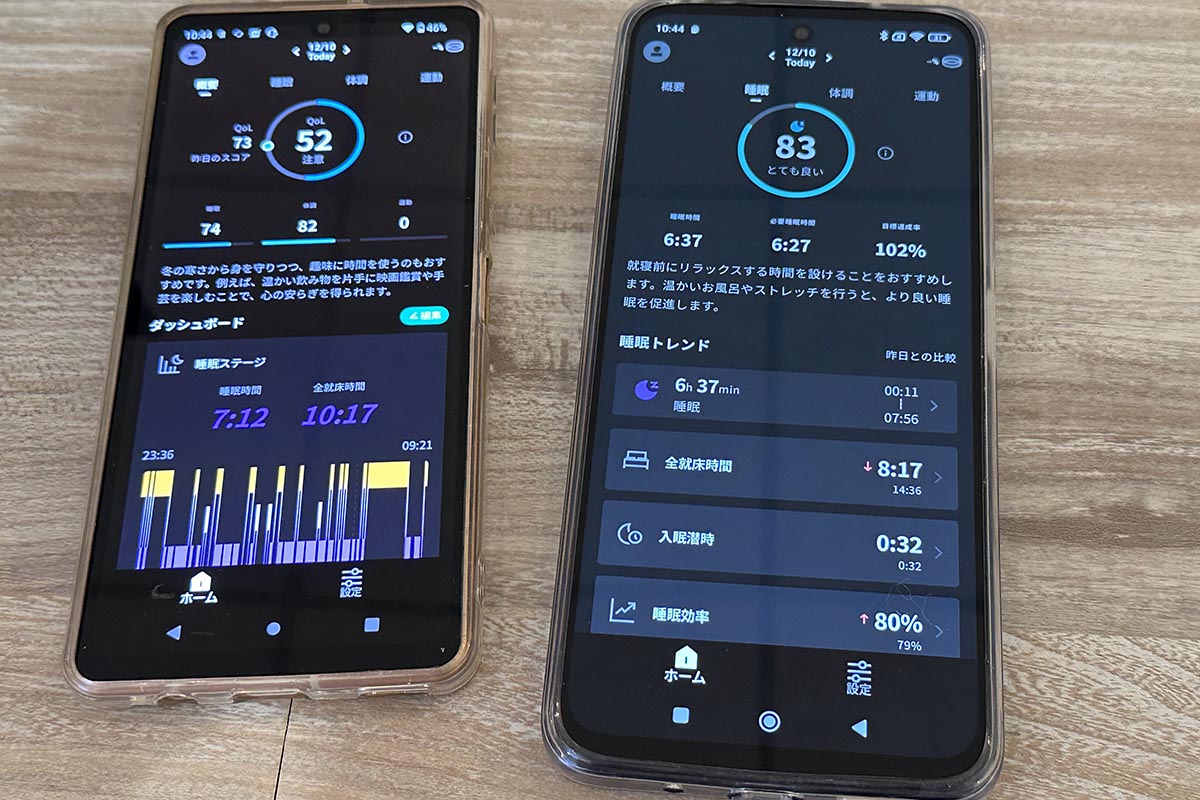 スマホアプリで睡眠などのスコアを確認