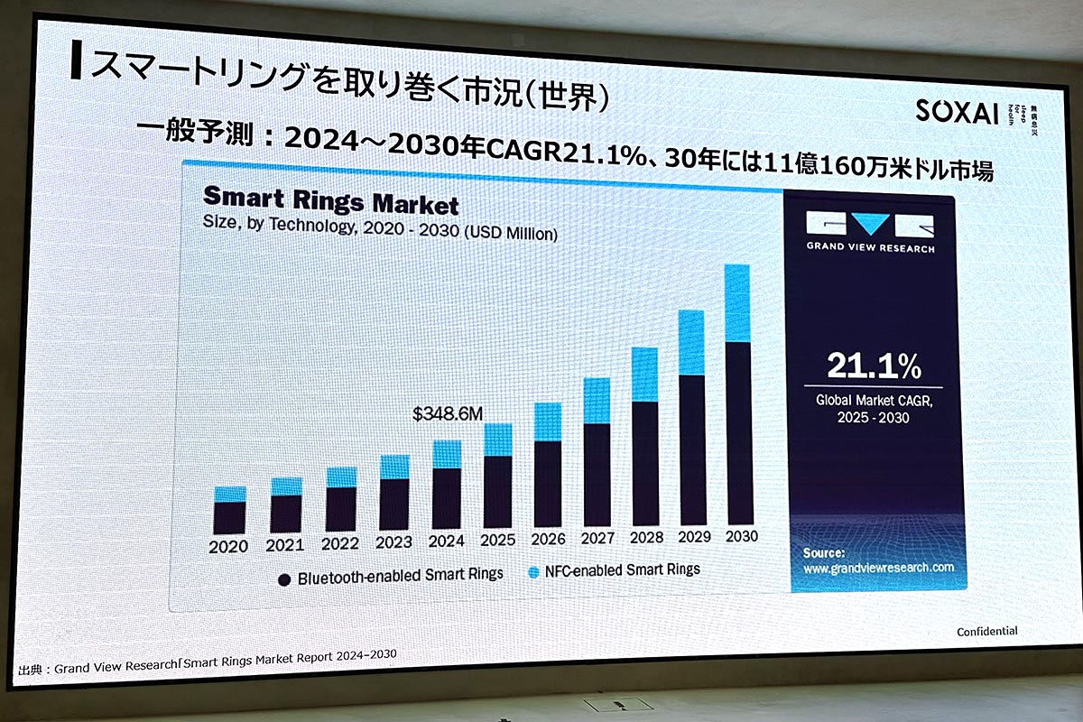SOXAIの渡邉達彦社長