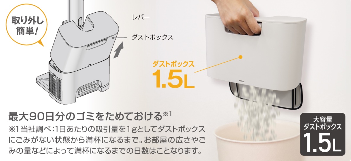 大容量のダストステーション付きで、ゴミ捨ての回数を減らせる