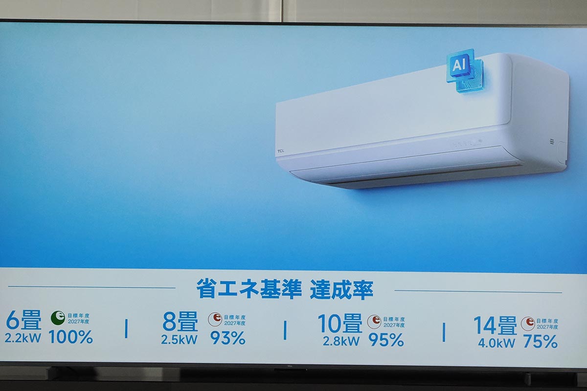 2.2kWモデル「TAC-P2225I-W」は2027年度の省エネ基準もクリア