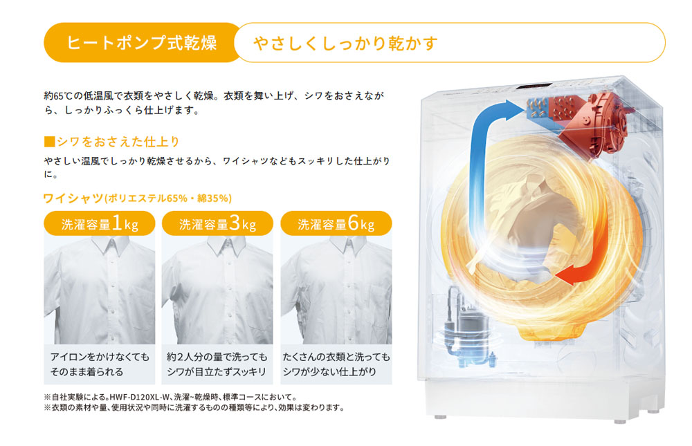 衣類が長持ちするだけではなく、仕上がりの良さもポイント。タオルはふんわりと仕上がり、シャツも少量で乾燥すればアイロン無しでそのまま着られるシワの少なさです