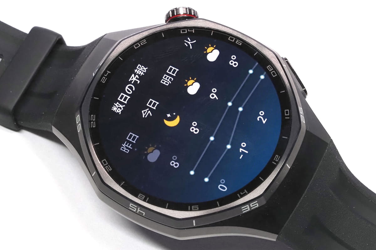 もちろん天気予報なんかも