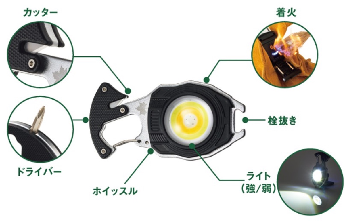 アウトドアや災害時に役立つ6つの機能を搭載