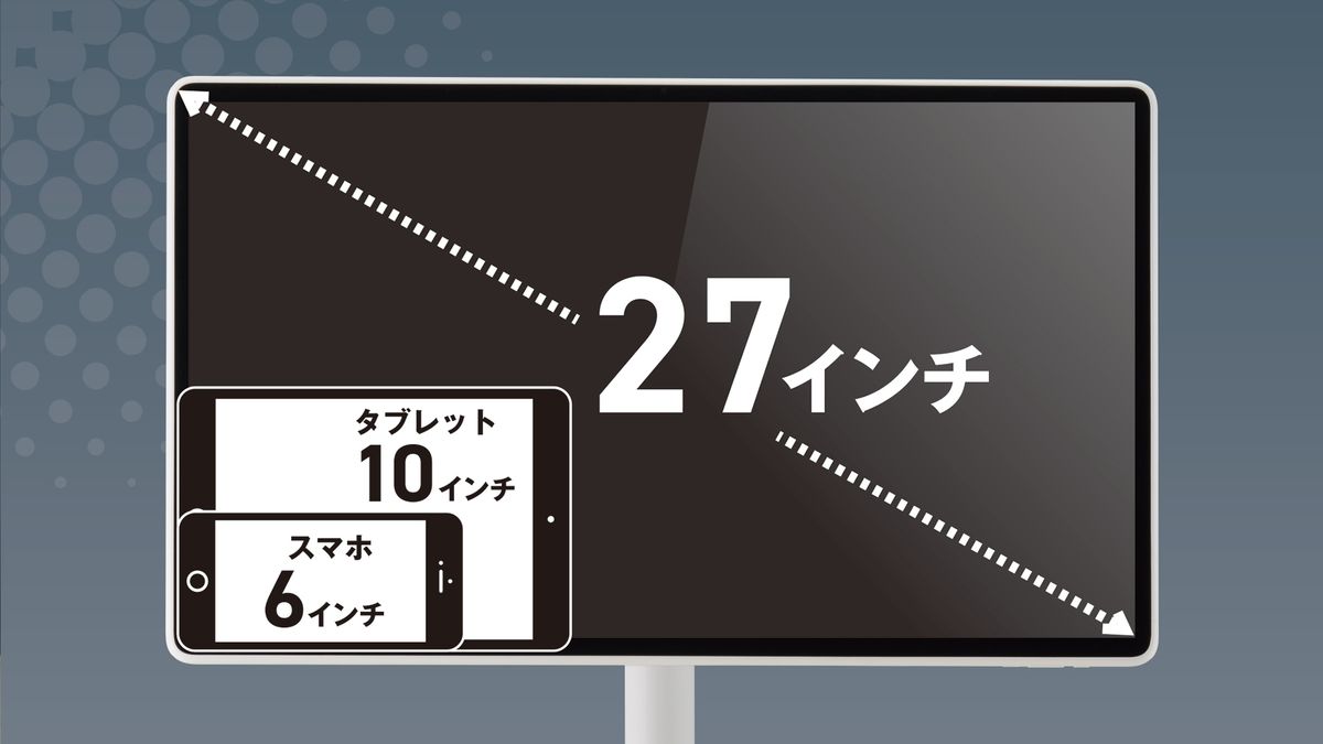 スマホ・タブレットで使用するアプリをそのまま大画面で操作できる