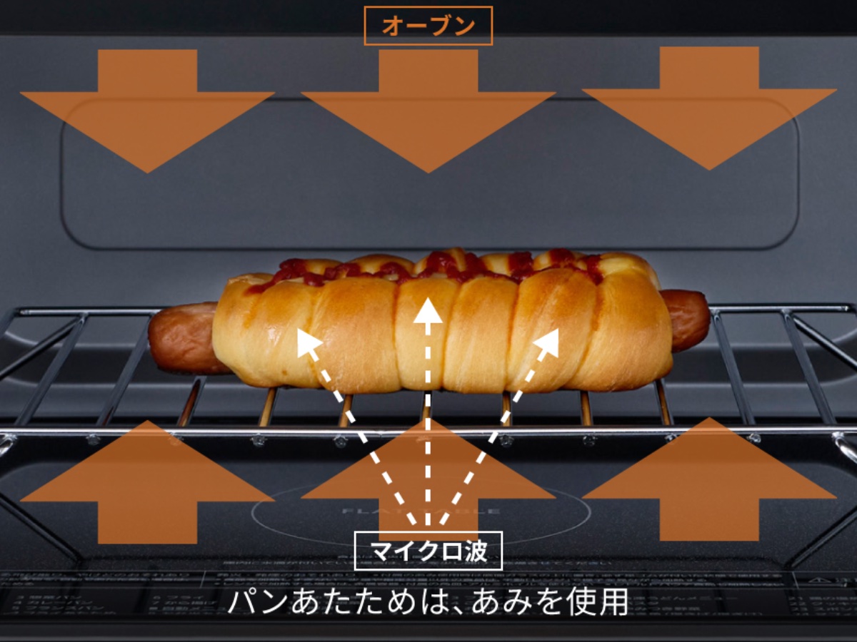 買ってきたパンも惣菜も出来立てのように香ばしく温められる