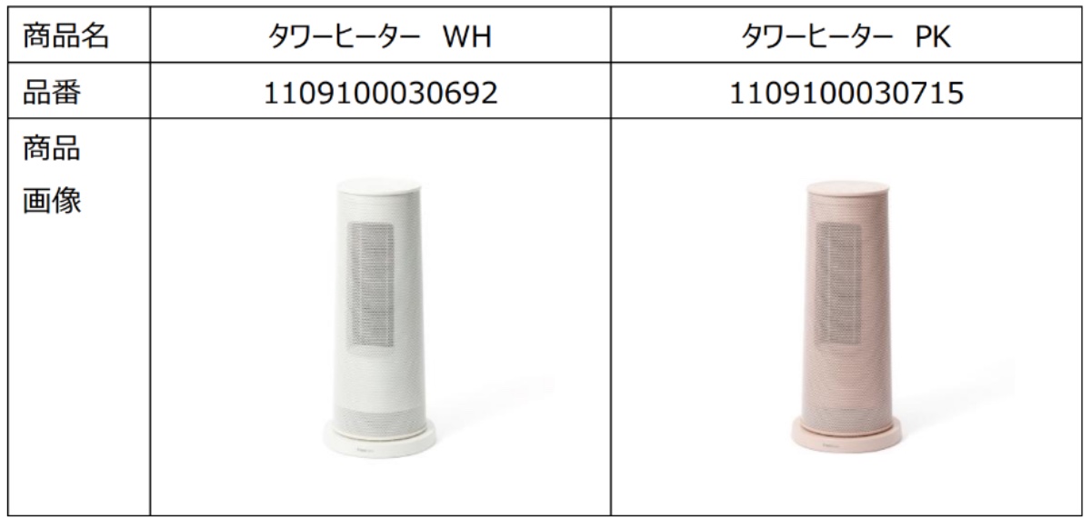 自主回収の対象となる2商品。いずれも2024年製