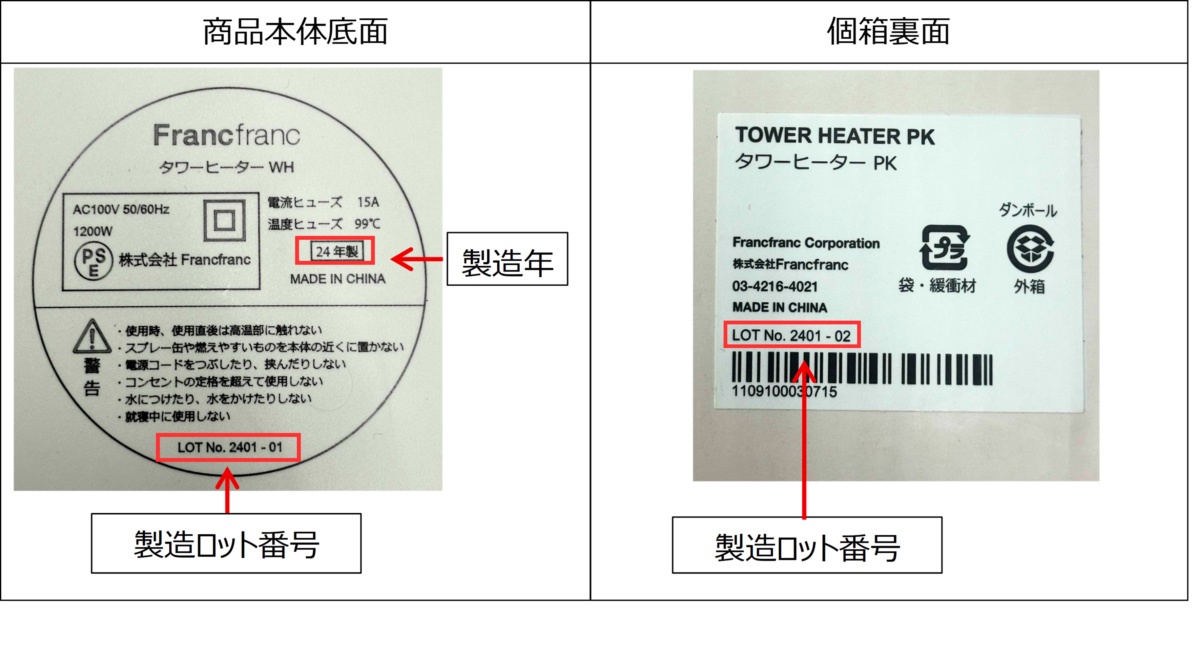 製造番号の確認方法
