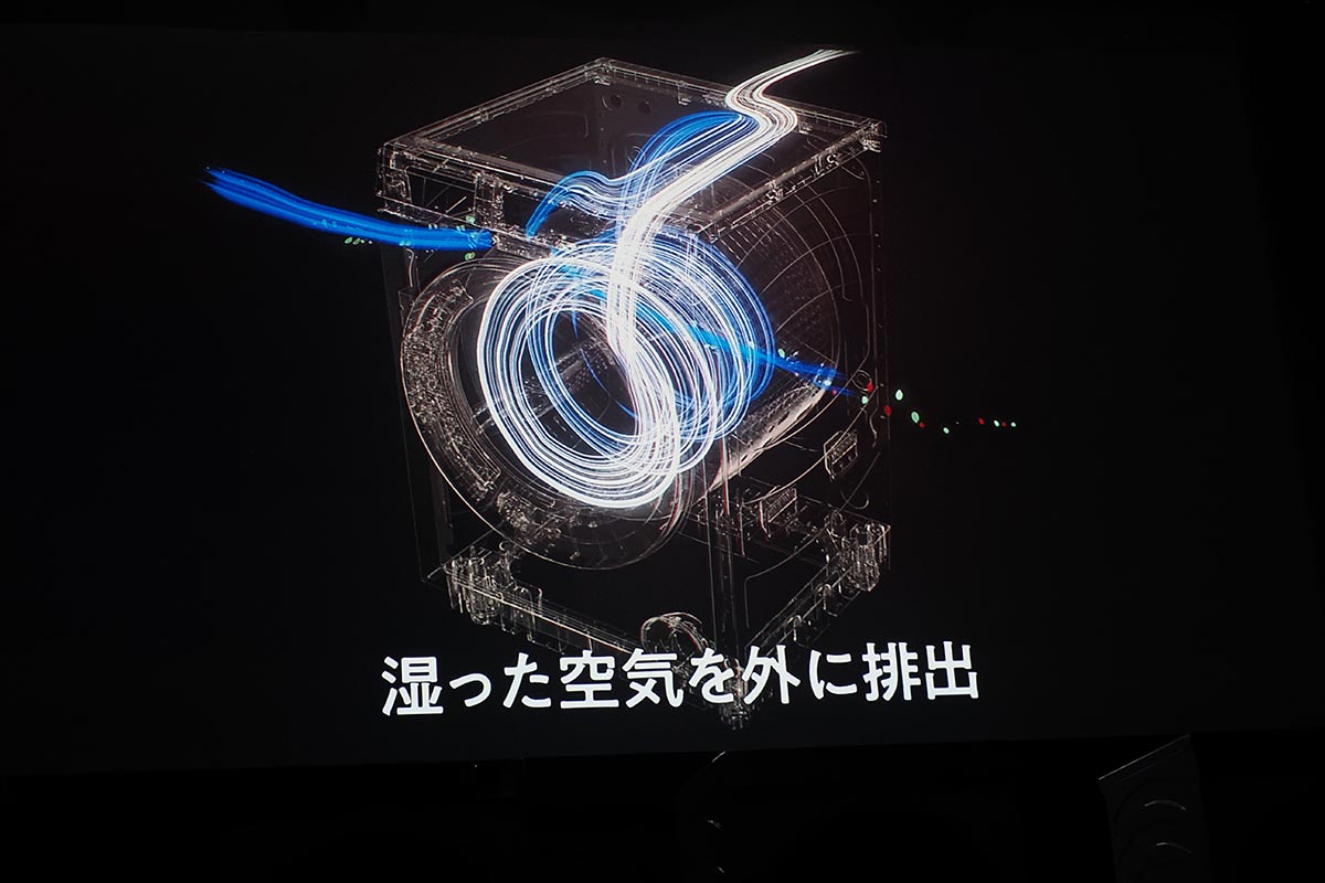 風通し運転により、ドアを閉めたままでも内部の湿度を保てる