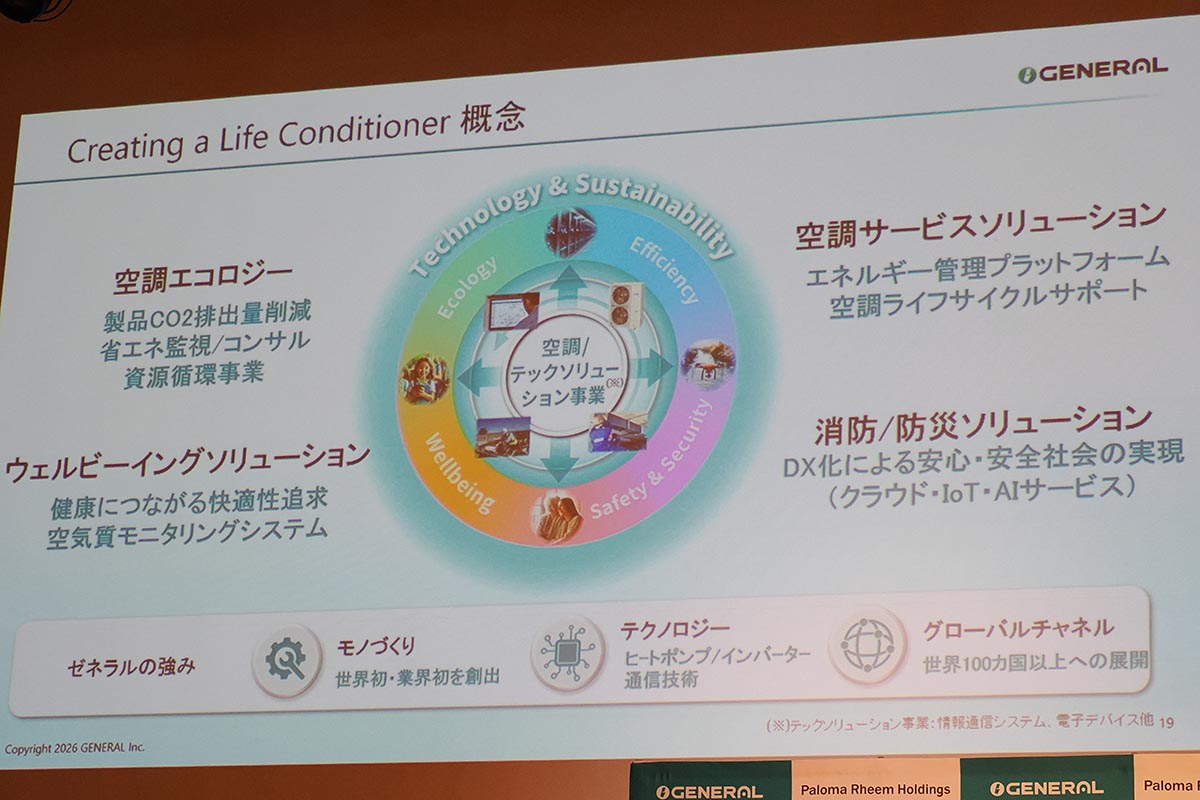 Life Conditionerを創造