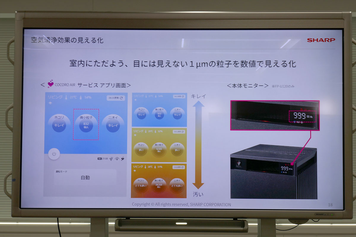 空気の状況を検知し、粒子数を表示