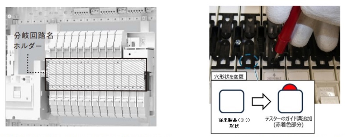 (左)カバーを外しても負荷を確認可能。(右)チェックしやすい穴形状で設定ミスを防ぐ