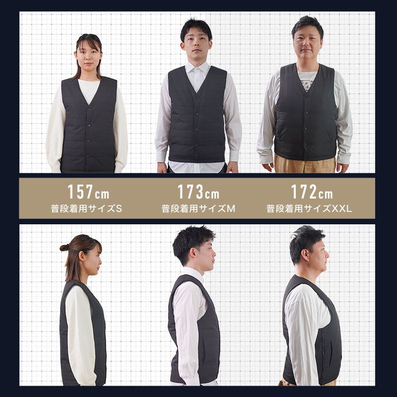 さまざまな体型に対応する