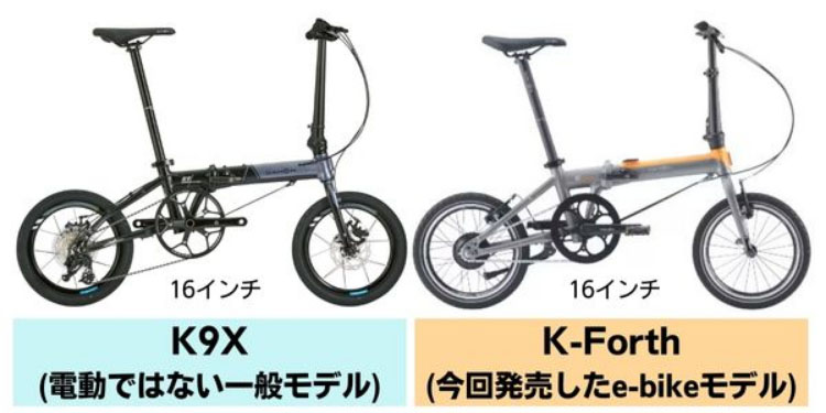 見た目にもほぼ差がない