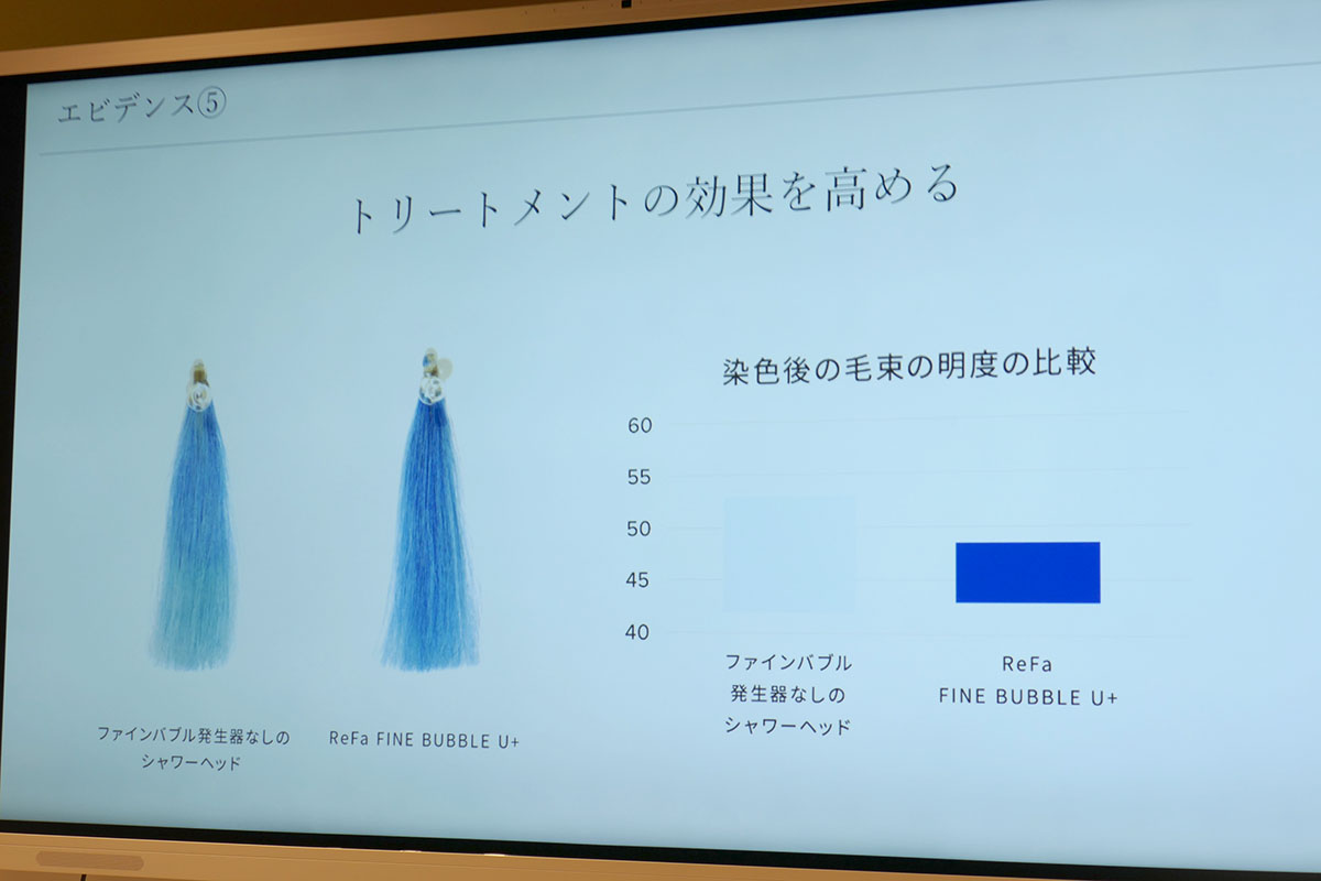 トリートメントの浸透ムラを低減