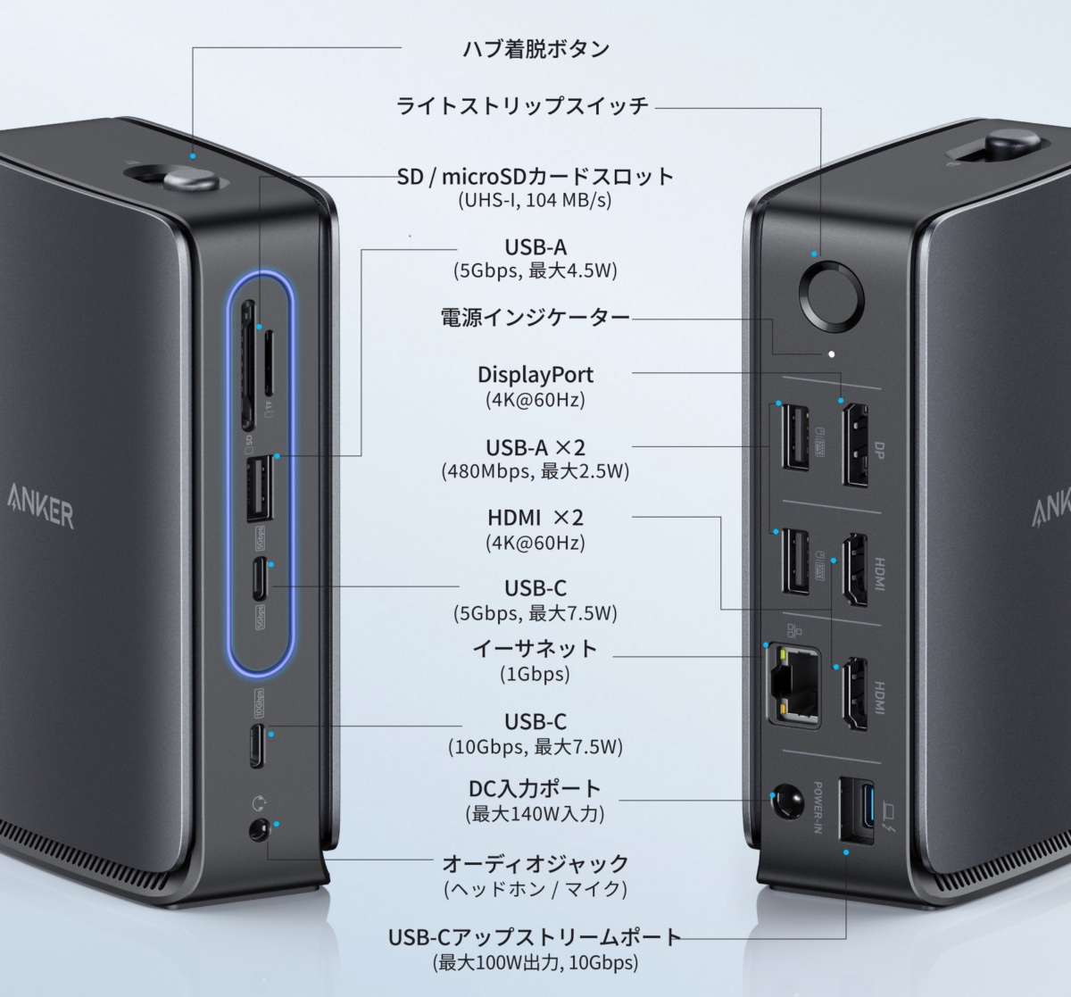 計13ポートを搭載し、様々な機器と接続できる