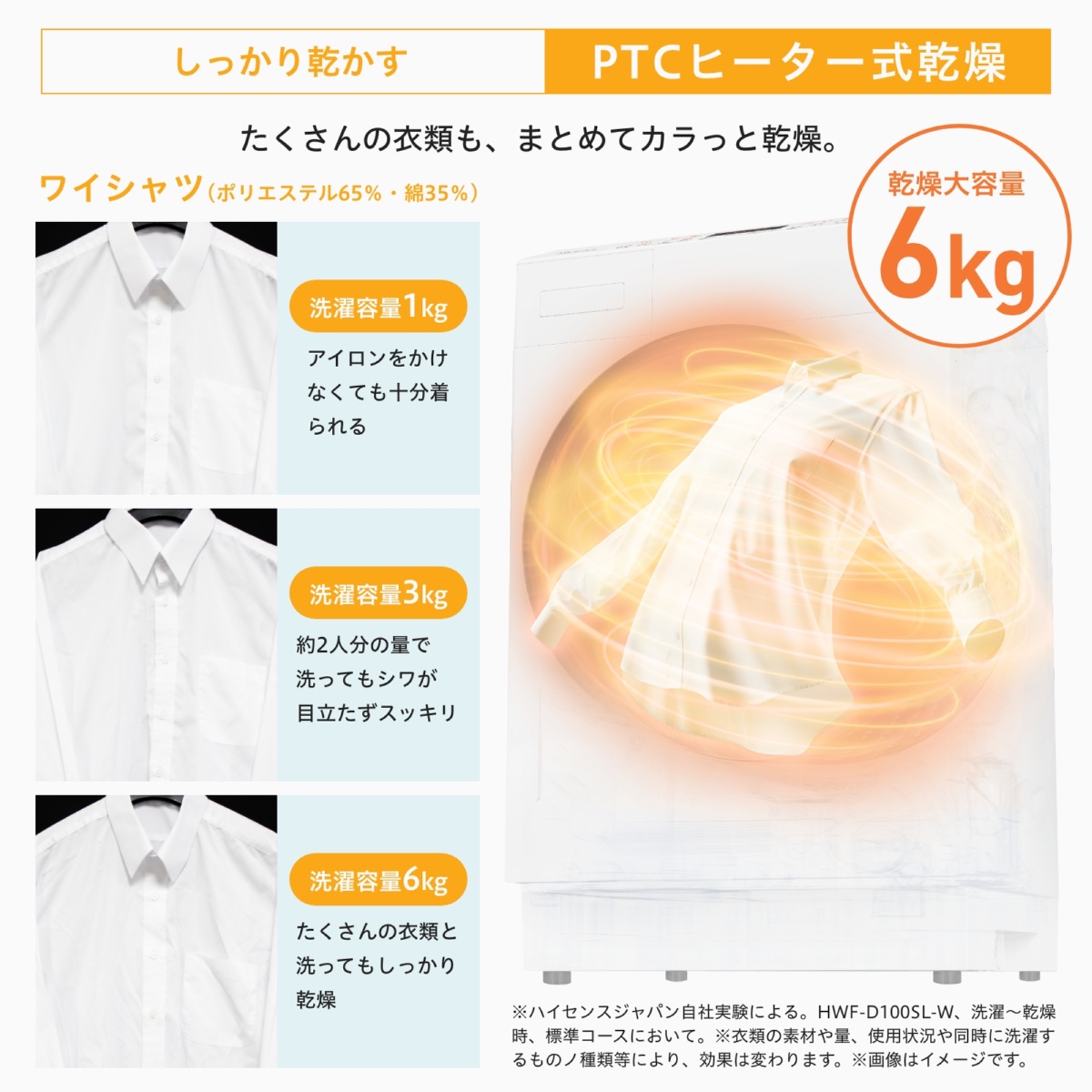 乾燥は大容量6kgで、ふんわりカラッと仕上げる