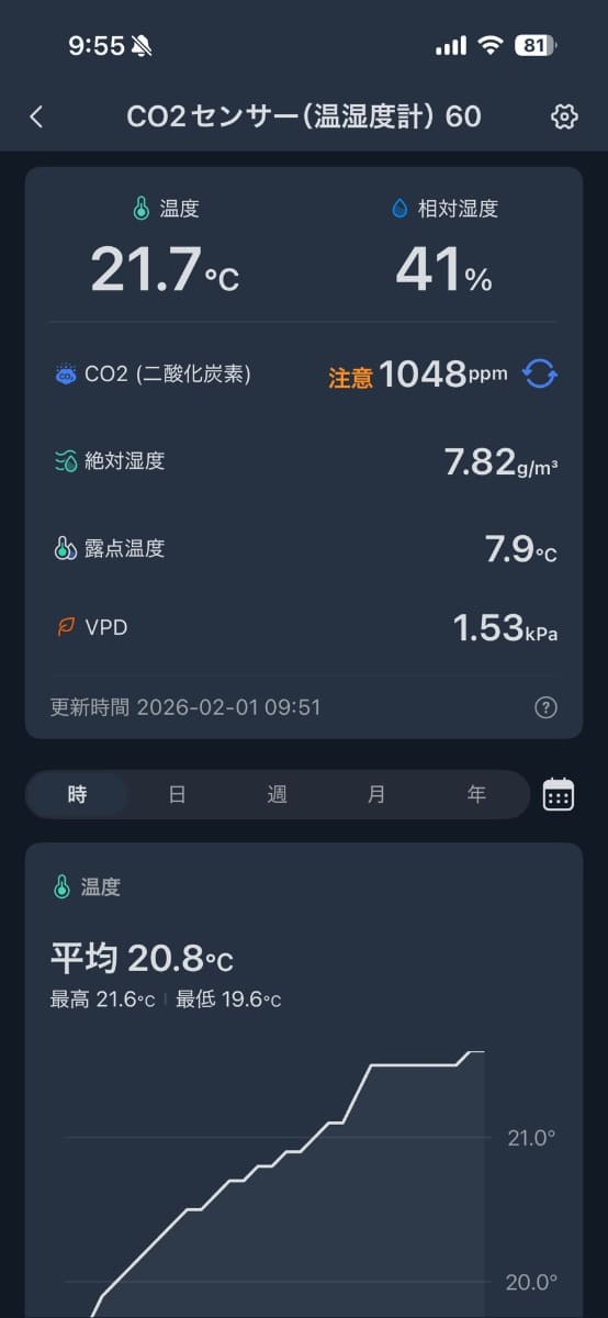SwitchBotアプリ。データはローカル(センサー本体)に最大38日間分、アプリに最大2年間分保存可能