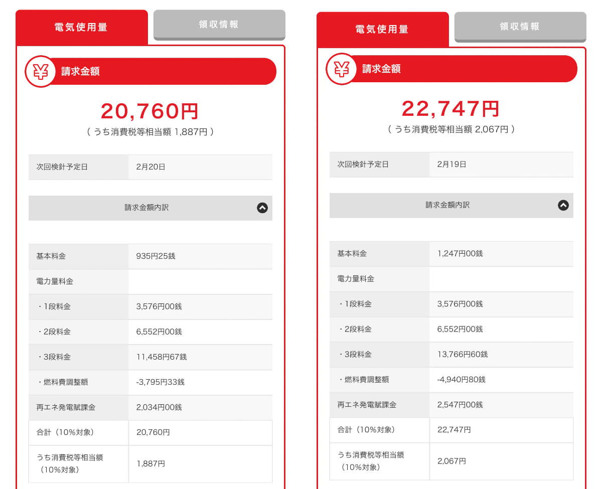 左が契約変更前(2025年1月)の電気料金。右が変更後(2026年1月)のもの。基本料金が311円75銭アップしました