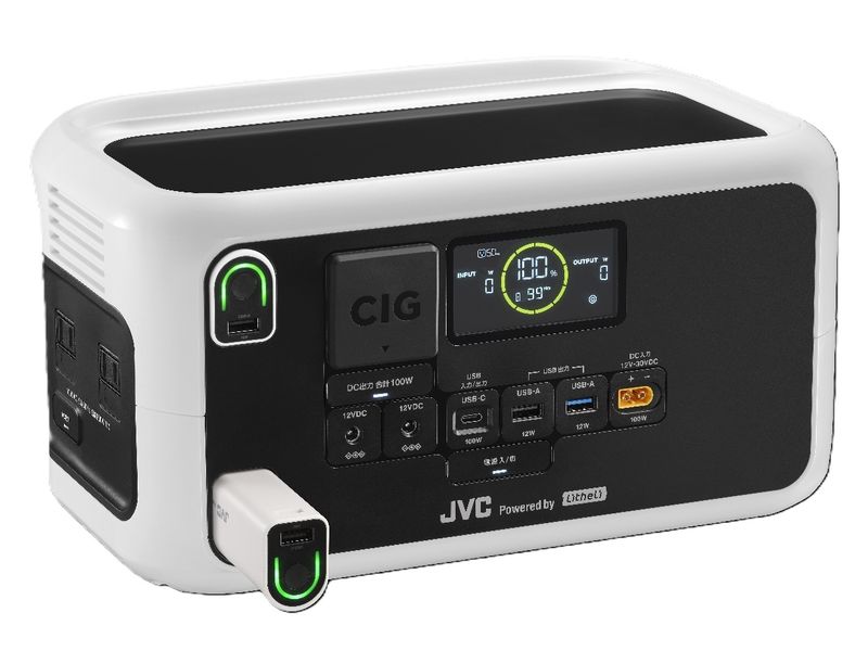 モバイルバッテリー「BH-U4」を2個同梱する。専用スロットも用意