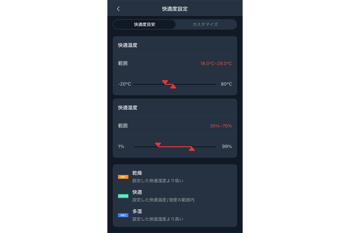 アプリから温度と湿度の「快適度目安」を設定可能。快適指数は「DRY(乾燥)」「COMFORT(快適)」「WET(多湿)」の3つが色別に表示されるので、色を見てざっくり把握できます。